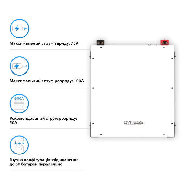 Акумуляторна батарея Dyness DL5.0C Heating LiFePO4 (5,12 кВт·год/ 48В) (Dyness DL5.0C)