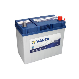Аккумулятор VARTA 45 Ah 12 V 330 A (-/+) Blue Dynamic Euro 238*129*227 (545156033) Аккумулятор VARTA 45 Ah 12 V 330 A (-/+) Blue Dynamic Euro 238*129*227 (545156033)
