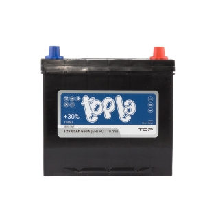 Аккумулятор Topla 65 Ah 12 V 650A (-/+) TOP JIS Asia 230*173*200 (220) (118667) Аккумулятор Topla 65 Ah 12 V 650A (-/+) TOP JIS Asia 230*173*200 (220) (118667)