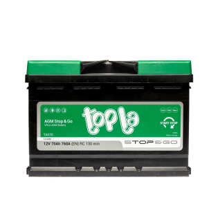 Аккумулятор Topla 70 Ah 12 V 760 A (-/+) AGM - Euro 278*175*190 (114 070) Аккумулятор Topla 70 Ah 12 V 760 A (-/+) AGM - Euro 278*175*190 (114 070)