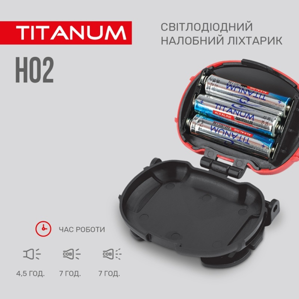Налобний світлодіодний ліхтарик TITANUM TLF-H03 180 Lm 6500 K