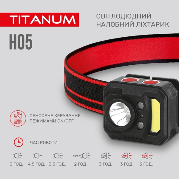 Налобный светодиодный фонарик TITANUM TLF-H05 250 Lm 6500 K