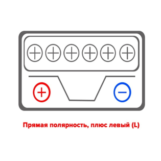 Аккумулятор VARTA 40 Ah 12 V 330 A (+/-) Blue Dynamic Euro 187*127*227 (540127033) Аккумулятор VARTA 40 Ah 12 V 330 A (+/-) Blue Dynamic Euro 187*127*227 (540127033)